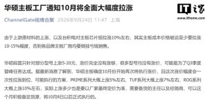 消息称华硕主板工厂通知 10 月将全面涨价，涨幅约为 5%~10%