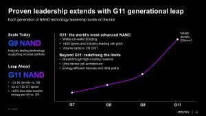 美光预告 G11 NAND：超 400 层堆叠，双倍密度，2027H2 产能爬坡
